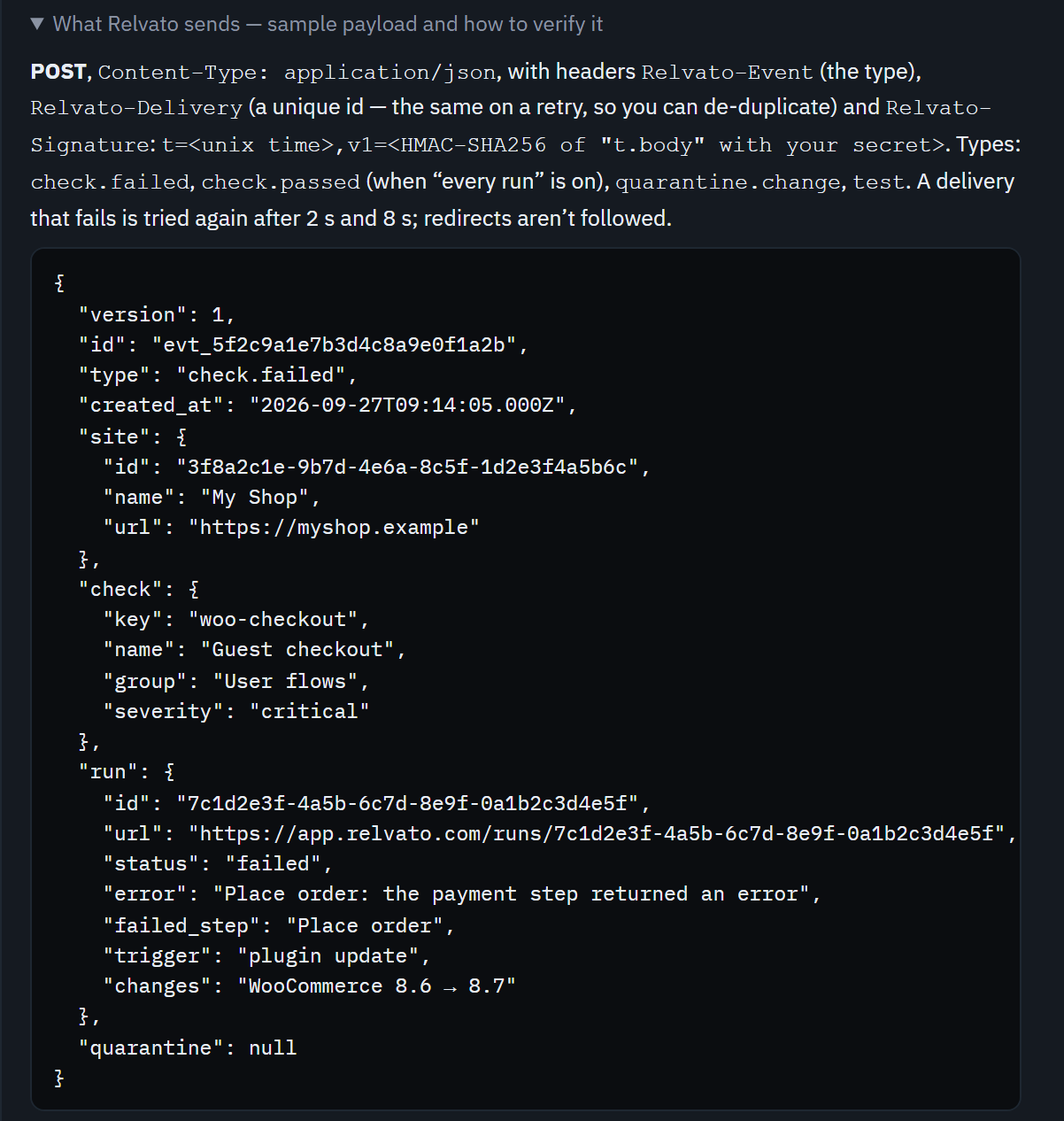 Ein Beispiel-Payload des Relvato-Webhooks: version, id, Typ check.failed, site, check mit Schweregrad critical und der Lauf mit Fehler, fehlgeschlagenem Schritt, Auslöser und Änderungen